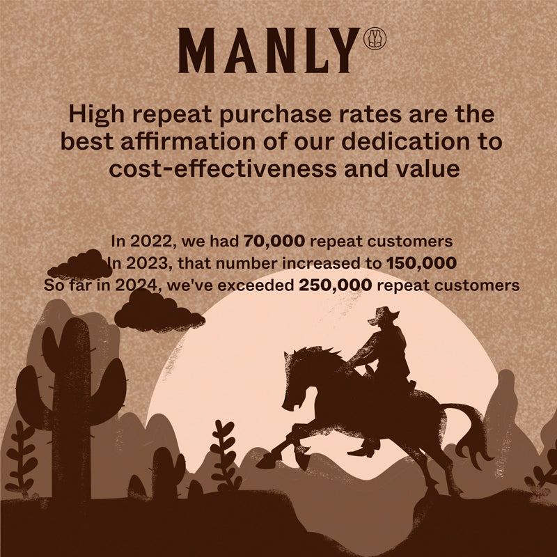 【24-uurs verzending】Heren Vintage Prana Overhemd met Kraag en Veel Zakjes 20763802Y